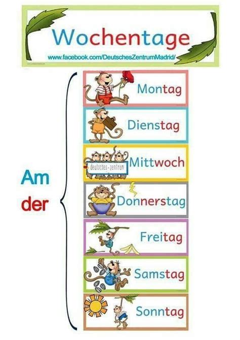 Sieben Tage 2025